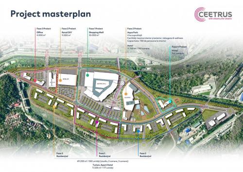 Masterplan Resita (2)